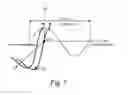 Fig. 06 - Axially staged mixer with dilution air injection