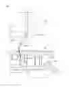 Fig. 05 - Burner