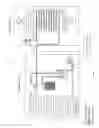 Fig. 02 - Air conditioning system with dehumidification mode