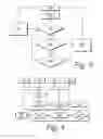 Fig. 04 - CONDITIONING SYSTEM OF THE FREE COOLING TYPE FOR ENVIRONMENTS AND PARTICULARLY FOR COMPUTING CENTERS, METHOD OF OPERATION OF SUCH SYSTEM, AND APPARATUS FOR CARRYING OUT SUCH METHOD