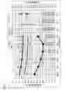 Fig. 08 - REFRIGERATION APPARATUS