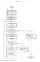 Fig. 10 - Temperature maintaining case