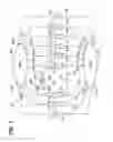 Fig. 02 - Air conditioning device for vehicle