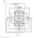 Fig. 02 - Temperature gradient system and method