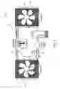 Fig. 02 - Electronically commutated fan motors and systems