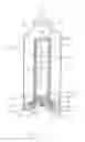 Fig. 02 - Methods and apparatus for cooling liquids in portable containers