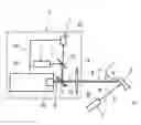 Fig. 01 - Method and device for local stabilization of a radiation spot on a remote target object