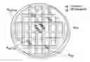 Fig. 01 - Wafer to wafer alignment