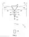 Fig. 04 - Device for optical profilometry with conical light beams