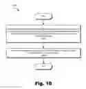 Fig. 11 - Personal navigation assistance systems and methods