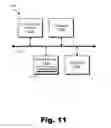 Fig. 12 - Personal navigation assistance systems and methods
