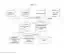 Fig. 02 - Automated location-intelligent traffic notification service systems and methods