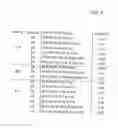 Fig. 05 - Automated location-intelligent traffic notification service systems and methods