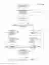 Fig. 17 - Automated location-intelligent traffic notification service systems and methods