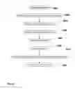 Fig. 15 - Navigation devices and methods carried out thereon