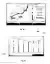 Fig. 16 - Navigation devices and methods carried out thereon