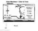 Fig. 18 - Navigation devices and methods carried out thereon