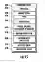 Fig. 10 - Displaying Navigation Information Within a Secondary User Interface of a Mobile Device