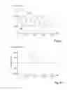 Fig. 04 - Method for dynamic linearisation of sensor signals from a magnetic strip length measuring system