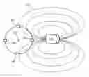 Fig. 01 - Systems and methods for detecting a magnetic target by computing a barycenter