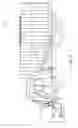 Fig. 27 - Sensor mount