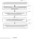 Fig. 09 - Device and method for sensor calibration