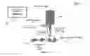 Fig. 02 - High speed spectroscopic sensor assembly and system