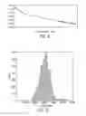 Fig. 08 - Method for diagnosing optical spectrometers of downhole tools