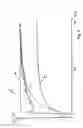 Fig. 08 - Device for measuring the temperature of a medium through a wall