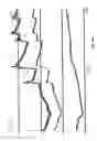 Fig. 09 - Device for measuring the temperature of a medium through a wall