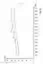 Fig. 11 - Device for measuring the temperature of a medium through a wall