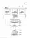 Fig. 01 - Method and apparatus for power management