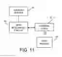 Fig. 08 - Blunt impact indicator methods