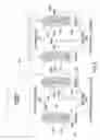 Fig. 04 - High pressure and temperature valve