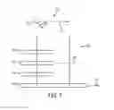Fig. 04 - Obtaining spectral information from moving objects