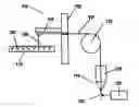 Fig. 01 - Flow cytometry for high throughput screening