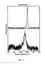 Fig. 06 - Method and a system for detection of hazardous chemicals in a non-metallic container