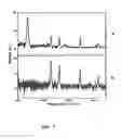 Fig. 09 - Method and a system for detection of hazardous chemicals in a non-metallic container