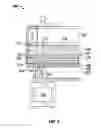 Fig. 03 - Slot flow cell