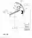 Fig. 05 - X-ray surface analysis and measurement apparatus