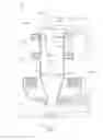 Fig. 02 - Analyzing an object using a particle beam apparatus