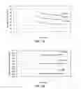 Fig. 13 - METHOD FOR MEASURING BLOOD COMPONENTS AND BIOSENSOR AND MEASURING INSTRUMENT FOR USE THEREIN