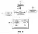 Fig. 09 - SYSTEM AND METHOD FOR ANALYTE MEASUREMENT