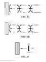 Fig. 04 - Single-walled carbon nanotube biosensor for detection of glucose, lactate, and urea