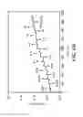Fig. 23 - Single-walled carbon nanotube biosensor for detection of glucose, lactate, and urea