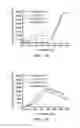 Fig. 04 - Probe and method for detecting metal ions and chemical/biochemical molecules