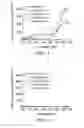 Fig. 05 - Probe and method for detecting metal ions and chemical/biochemical molecules