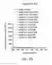 Fig. 10 - Probe and method for detecting metal ions and chemical/biochemical molecules
