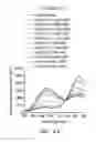 Fig. 12 - Probe and method for detecting metal ions and chemical/biochemical molecules