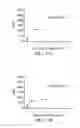 Fig. 21 - Probe and method for detecting metal ions and chemical/biochemical molecules